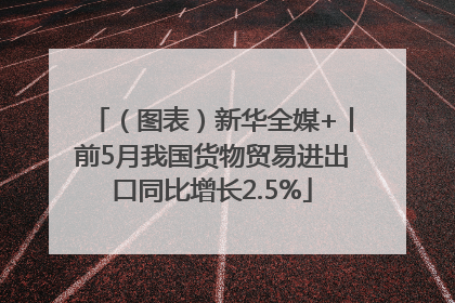 （图表）新华全媒+丨前5月我国货物贸易进出口同比增长2.5%
